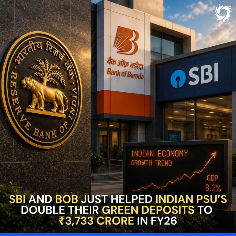 Indian public sector banks just doubled their "Green Deposits" in a single year. Here is how the banking sector is actively funding the climate transition.