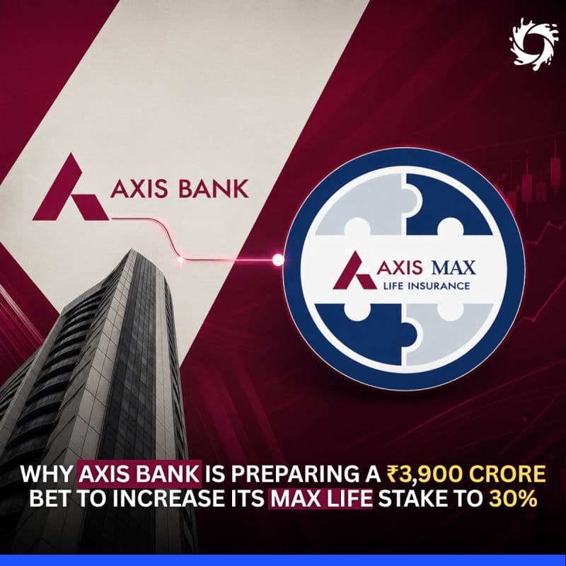 In Indian banking, acting as an agent and collecting distribution fees on insurance is great. Owning the insurance company is where the real compounding happens.