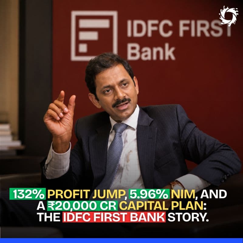 IDFC FIRST Bank just delivered a blowout Q1 FY27 performance that sent shares rallying nearly 10% to hit a 52-week high of ₹88.76: