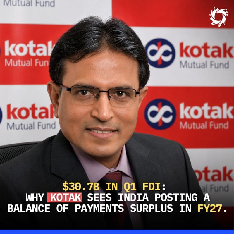 Kotak Mutual Fund's latest macroeconomic report projects that India will post a Balance of Payments (BoP) surplus in FY27—while forecasting a 50 bps Reserve Bank of India (RBI) rat