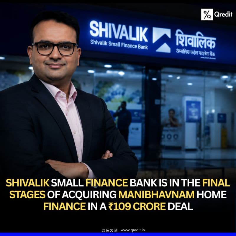 ⬩Shivalik Small Finance Bank is in the final stages of acquiring Delhi-based ManiBhavnam Home Finance in a deal valued at ₹109 crore.