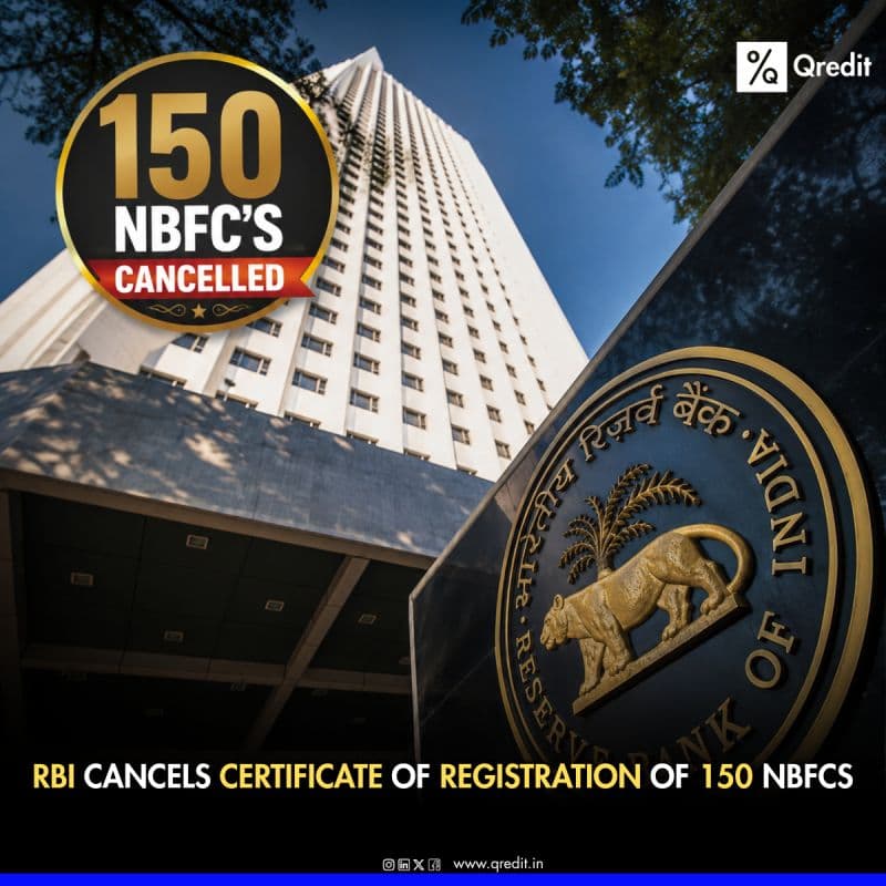 •The Reserve Bank of India issued a press release on May 14, 2026, stating that it has cancelled the Certificate of Registration of 150 NBFCs.