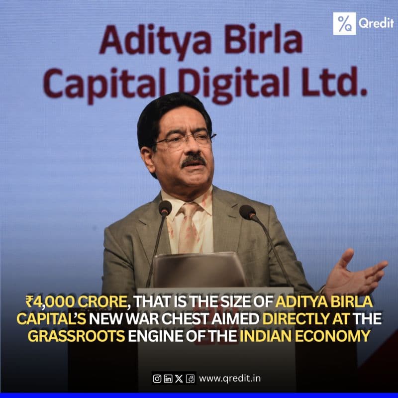 ❛Aditya Birla Capital (ABCL) just announced a massive preferential fundraise. But if you look past the headline numbers, this deal signals a defining trend in India's lending lands