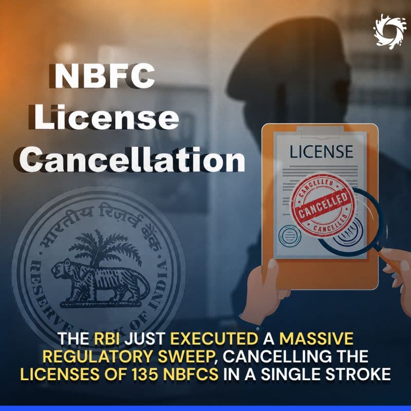 The Reserve Bank of India (RBI) is sending a very clear, uncompromising message to the financial sector: comply with the rules, or lose your license immediately.