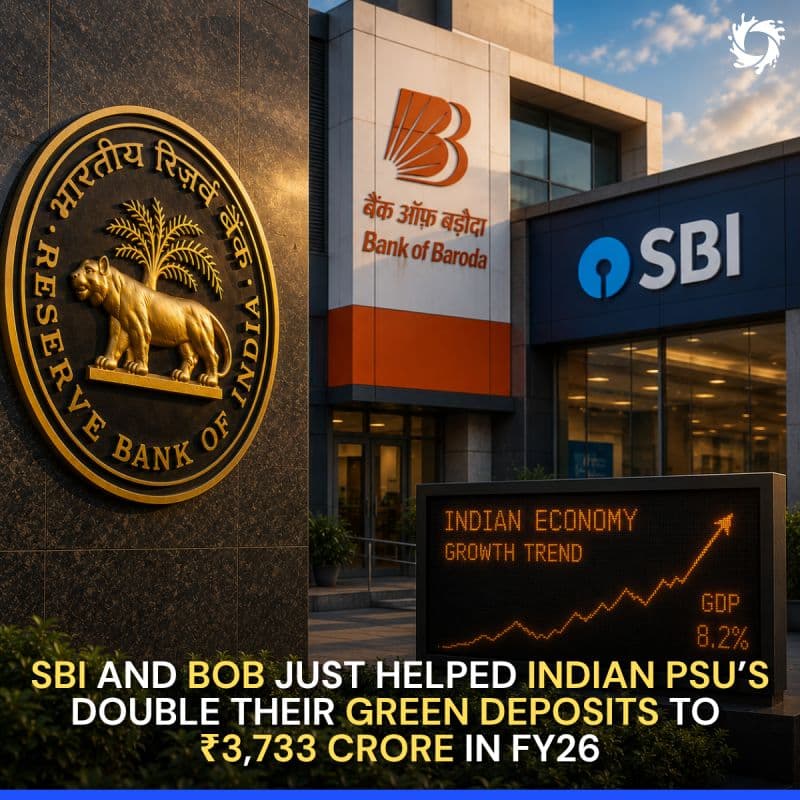 Indian public sector banks just doubled their "Green Deposits" in a single year. Here is how the banking sector is actively funding the climate transition.