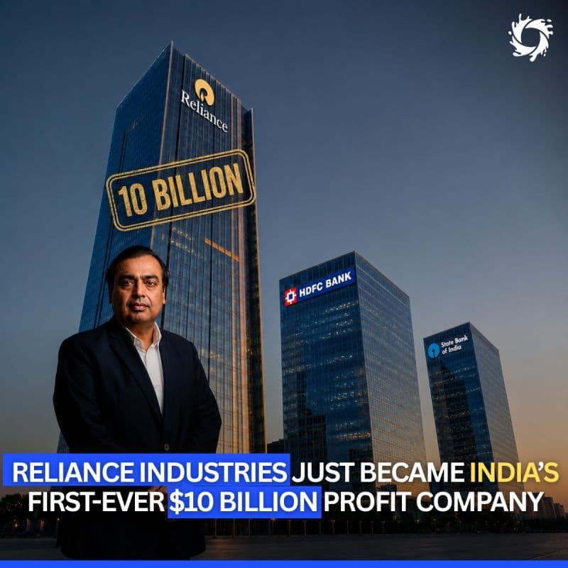 Reliance has officially reported a consolidated net profit of ₹95,754 crore