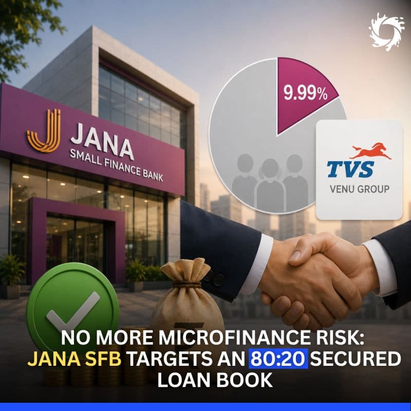 Jana Small Finance Bank just showed the industry how to solve this, using a brilliant equity-for-distribution trade.