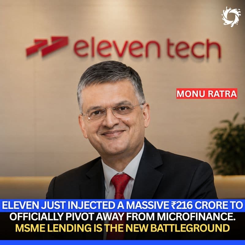 There is a massive strategic pivot happening in Indian finance right now: The era of pure Microfinance is ending. The era of MSME lending is officially here.