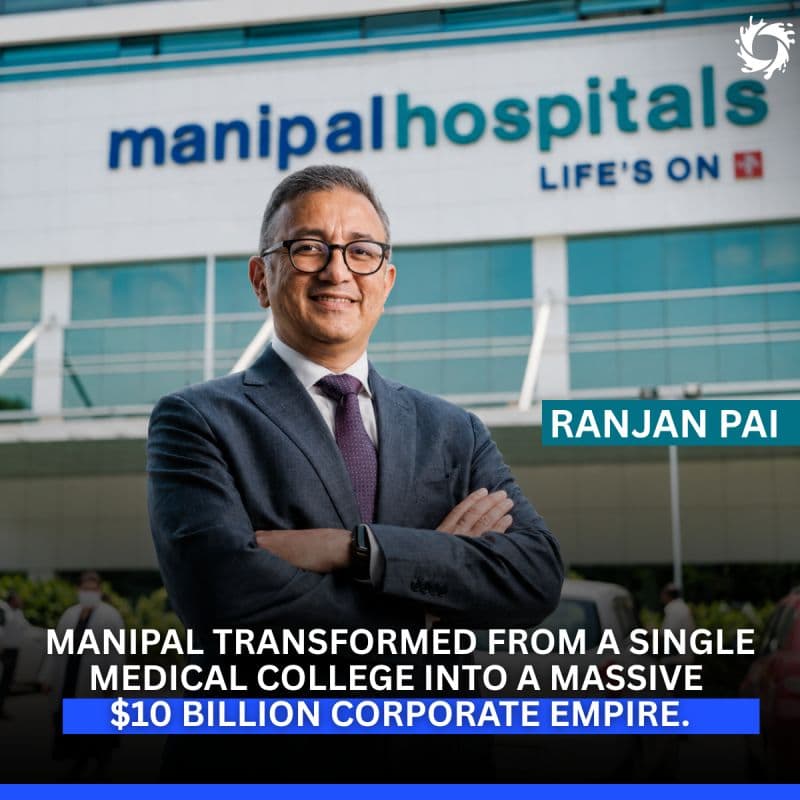 Manipal Hospitals (MHEL) is currently finalizing the largest healthcare IPO in Indian history. But the real story isn't the upcoming IPO itself—it’s exactly how they aggressively e