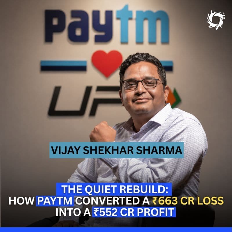 Vijay Shekhar Sharma just proved the skeptics wrong. Paytm is officially profitable.