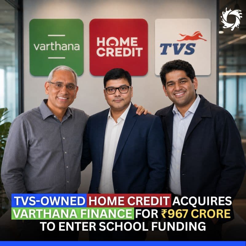 While everyone is watching the consumer tech wars, the TVS Group is quietly replicating the Bajaj Finserv playbook.