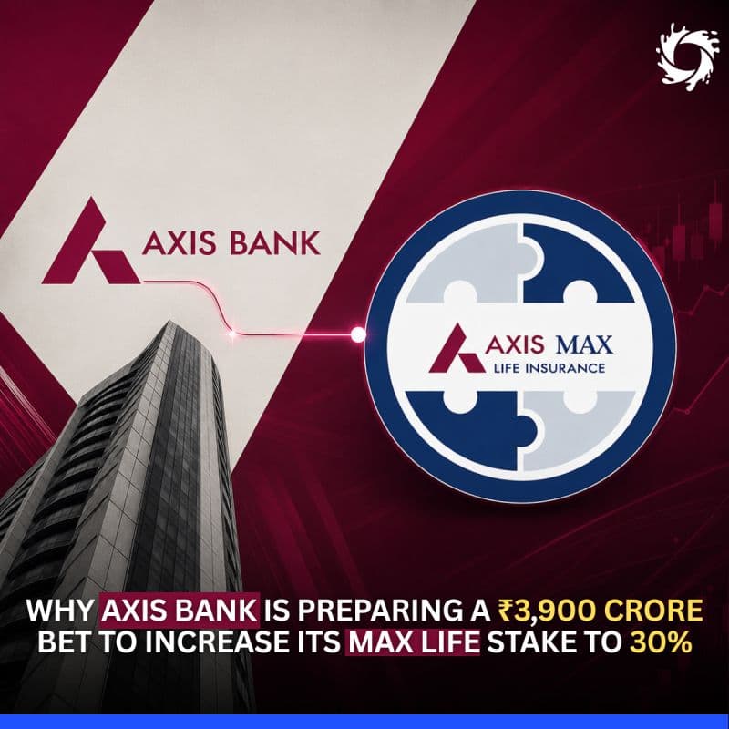 In Indian banking, acting as an agent and collecting distribution fees on insurance is great. Owning the insurance company is where the real compounding happens.