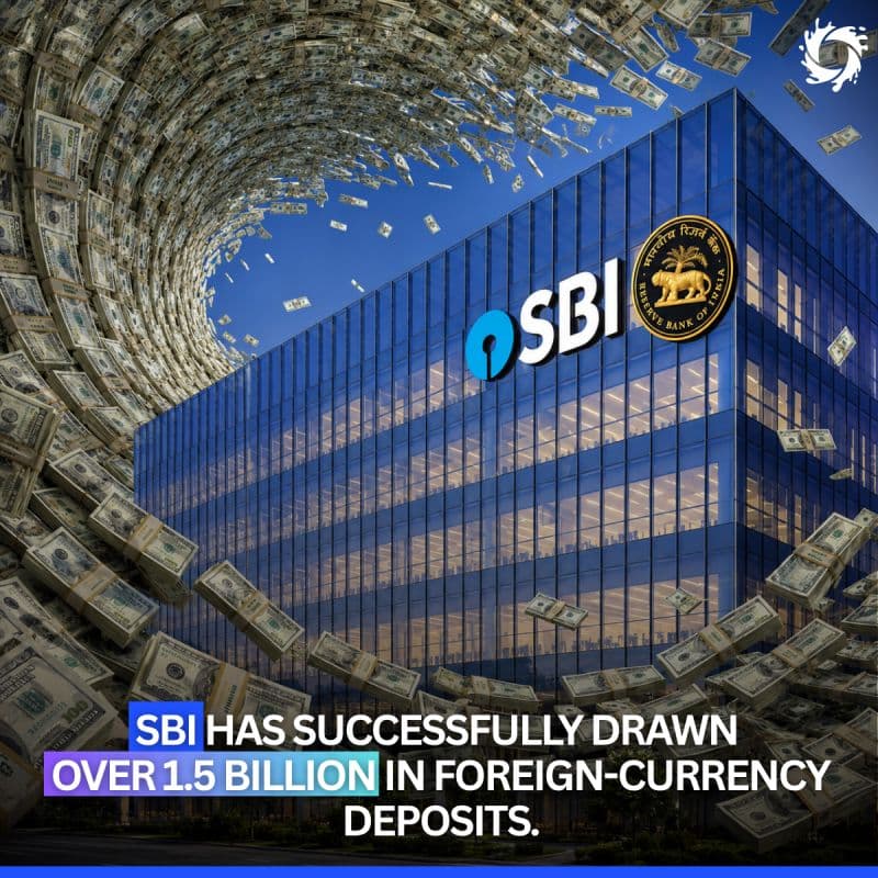 To understand how India's largest lender siphoned off $1.5 billion from the global market so quickly, look at the alignment between the Reserve Bank of India (RBI) and State Bank o