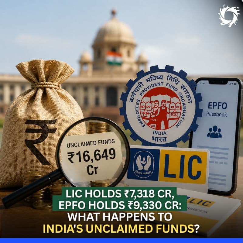 There is over ₹16,600 crore sitting idle in forgotten LIC policies and inoperative EPF accounts. The government just shut down rumors about using it.