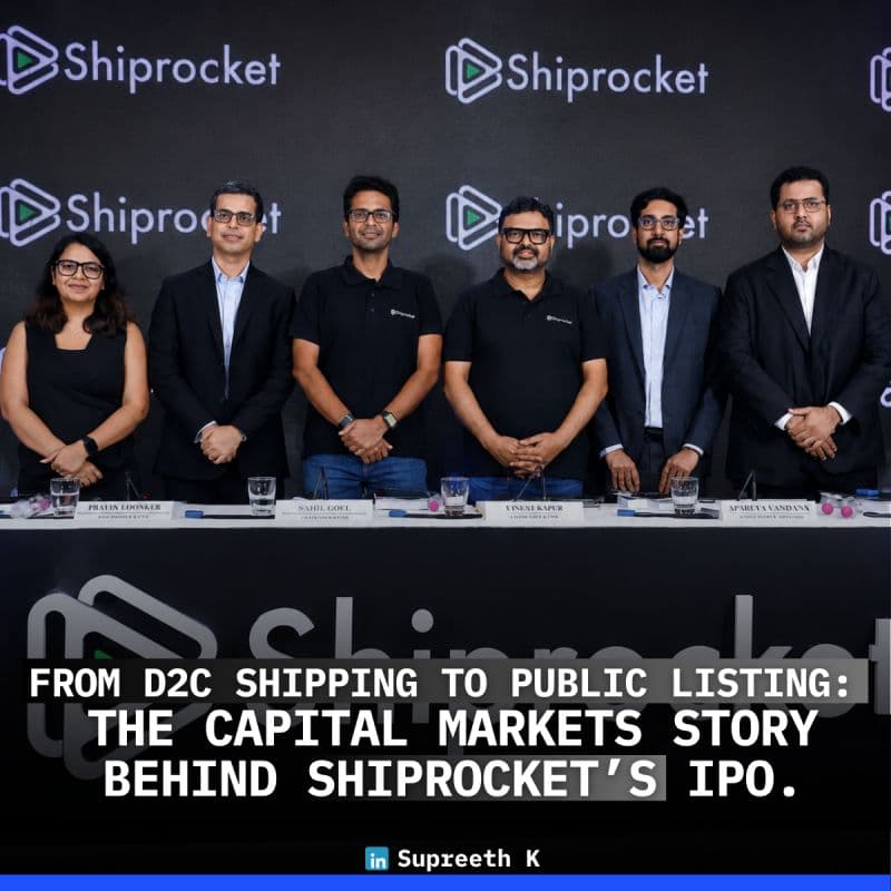Shiprocket has completed its second day of public bidding for its ₹1,617 crore IPO, seeing 1.72x overall subscription and grey market premiums (GMP) signaling a potential ~35% list